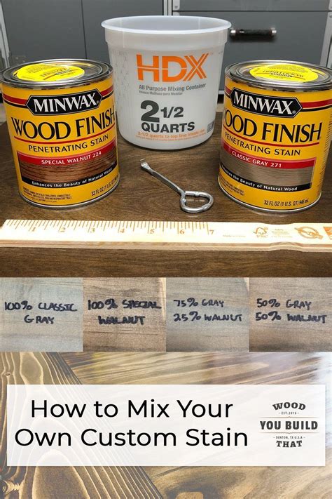 mixing stains for wood floors